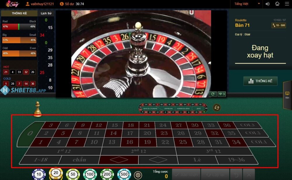 Những cửa cược trong Roulette quy định như thế nào?